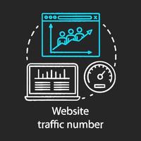 icône de concept de craie de numéro de trafic de site Web. idée d'avantage de marketing numérique. visiteurs du site Web, abonnés. mesure de la popularité des sites Internet. analyses d'audience Internet. illustration de tableau isolé de vecteur