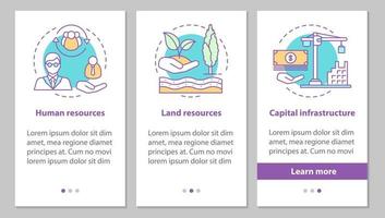 écran de page d'application mobile d'intégration des ressources avec des concepts linéaires. ressources humaines ou de main-d'œuvre et foncières, instructions graphiques des étapes de l'infrastructure du capital. ux, ui, modèle vectoriel gui avec illustrations