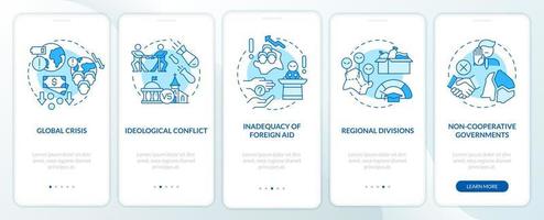manque de problèmes de coopération mondiale écran bleu d'application mobile d'intégration. pas à pas en 5 étapes pages d'instructions graphiques avec des concepts linéaires. ui, ux, modèle d'interface graphique. vecteur