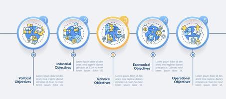 modèle d'infographie de cercle d'objectifs de coopération internationale. visualisation des données en 5 étapes. graphique d'informations sur la chronologie du processus. mise en page du flux de travail avec des icônes de ligne. vecteur