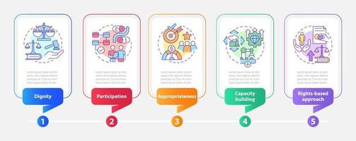 concepts de modèle d'infographie rectangle de coopération internationale. visualisation des données en 5 étapes. graphique d'informations sur la chronologie du processus. mise en page du flux de travail avec des icônes de ligne. vecteur