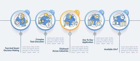 modèle d'infographie du cercle des forces de l'intelligence artificielle. visualisation des données en 5 étapes. graphique d'informations sur la chronologie du processus. mise en page du flux de travail avec des icônes de ligne. vecteur