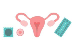 vecteur de jeu d'icônes de contraception, de préservatif et de pilules contraceptives. la méthode de contraception stérilet n'est pas isolée. contrôle et protection de la grossesse.