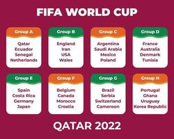 coupe du monde de football qatar 2022 vecteur
