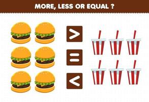 jeu éducatif pour les enfants plus moins ou égal compter la quantité de dessin animé nourriture burger boisson gazeuse vecteur
