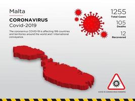 Malte carte du pays touché par le coronavirus vecteur