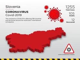 la slovénie affectée par la carte du pays du coronavirus vecteur