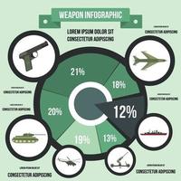 modèle d'infographie militaire, style plat vecteur