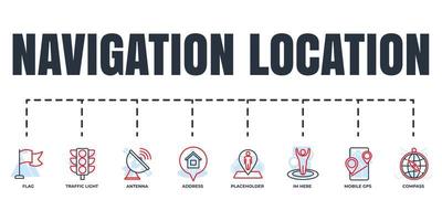 navigation, jeu d'icônes Web de bannière de localisation. adresse, drapeau, feu de signalisation, je suis ici, gps mobile, boussole, espace réservé, concept d'illustration vectorielle d'antenne. vecteur