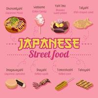 affiche de cuisine de rue japonaise vecteur