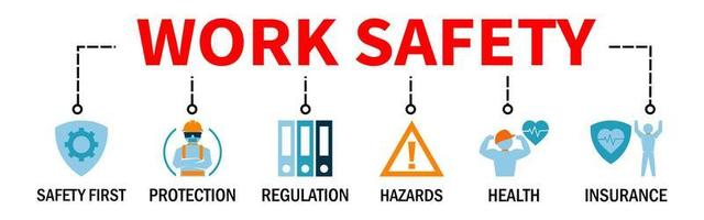 concept web de bannière de sécurité au travail avec protections risques icônes de santé et d'assurance vecteur