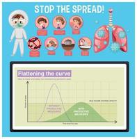 coronavirus arrêter l'infographie de propagation vecteur