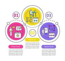 modèle d'infographie vectorielle d'expérience de travail. éléments de conception de présentation d'entreprise. visualisation des données en trois étapes et options. graphique chronologique du processus. mise en page du flux de travail avec des icônes linéaires vecteur