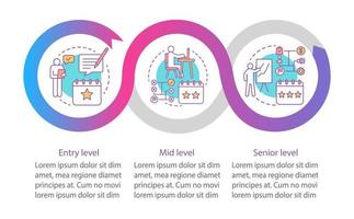 modèle d'infographie vectorielle d'expérience de travail. éléments de conception de présentation d'entreprise. visualisation des données en trois étapes et options. graphique chronologique du processus. mise en page du flux de travail avec des icônes linéaires vecteur