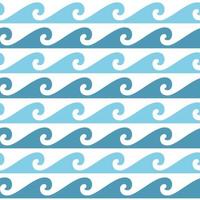 motif de vague sans couture bleu et blanc, ornement de vague de ligne dans le style de tatouage maori pour tissu, textile, papier peint. ornement de style japon vecteur