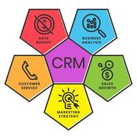 gestion de la relation client, crm, icône de couleur vectorielle plate pour les applications ou les sites Web vecteur