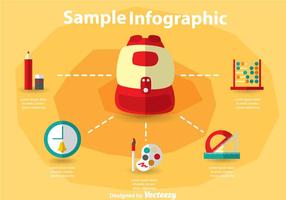 Infographie en sac scolaire vecteur