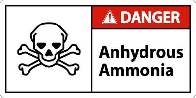 Danger ammoniac anhydre signe sur fond blanc vecteur