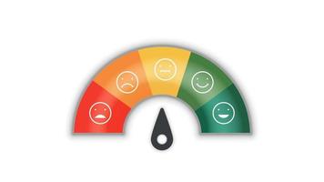 échelle d'évaluation de la satisfaction de l'expérience client avec un sourire, icône en colère dans l'enquête de rétroaction sur le score du compteur de vitesse d'un client. le niveau mesure le visage emoji avec des flèches du mauvais au bon illustration vectorielle vecteur