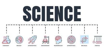 ensemble d'icônes web de bannière scientifique. hélice d'adn, biologie, chimie, neurobiologie, pendule, astrophysique, astronautique, biochimie, concept d'illustration vectorielle de psychologie. vecteur