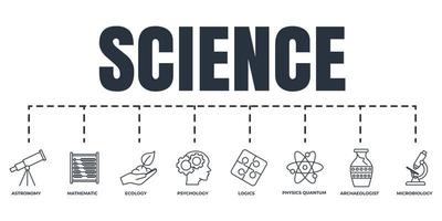 ensemble d'icônes web de bannière scientifique. archéologue, écologie, mathématiques, physique, microbiologie, logique, concept d'illustration vectorielle d'astronomie. vecteur