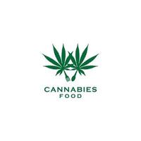 logo de conception abstraite de nourriture de cannabis vecteur