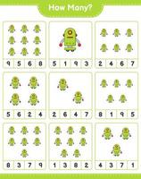 jeu de comptage, combien de personnage de robot. jeu éducatif pour enfants, feuille de calcul imprimable, illustration vectorielle vecteur