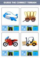jeu éducatif pour les enfants devinez le bon terrain air terre ou eau de dessin animé transport avion wagon moto chariot élévateur feuille de calcul imprimable vecteur