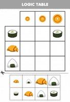 jeu éducatif pour enfants table logique taille de tri petit moyen ou grand de dessin animé nourriture sushi croissant image de boulette de riz feuille de calcul imprimable vecteur