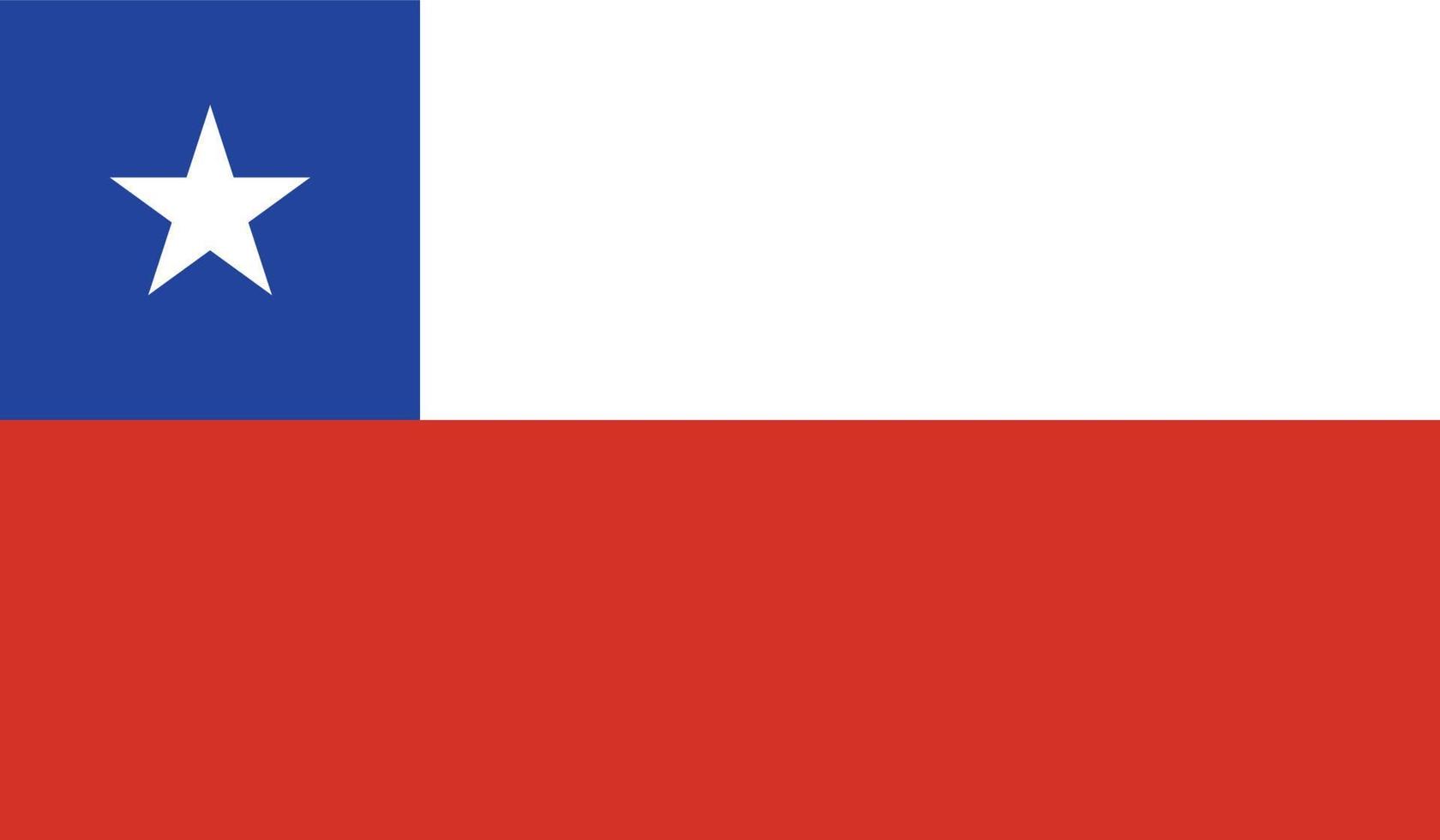 ilustração em vetor de bandeira do Chile.