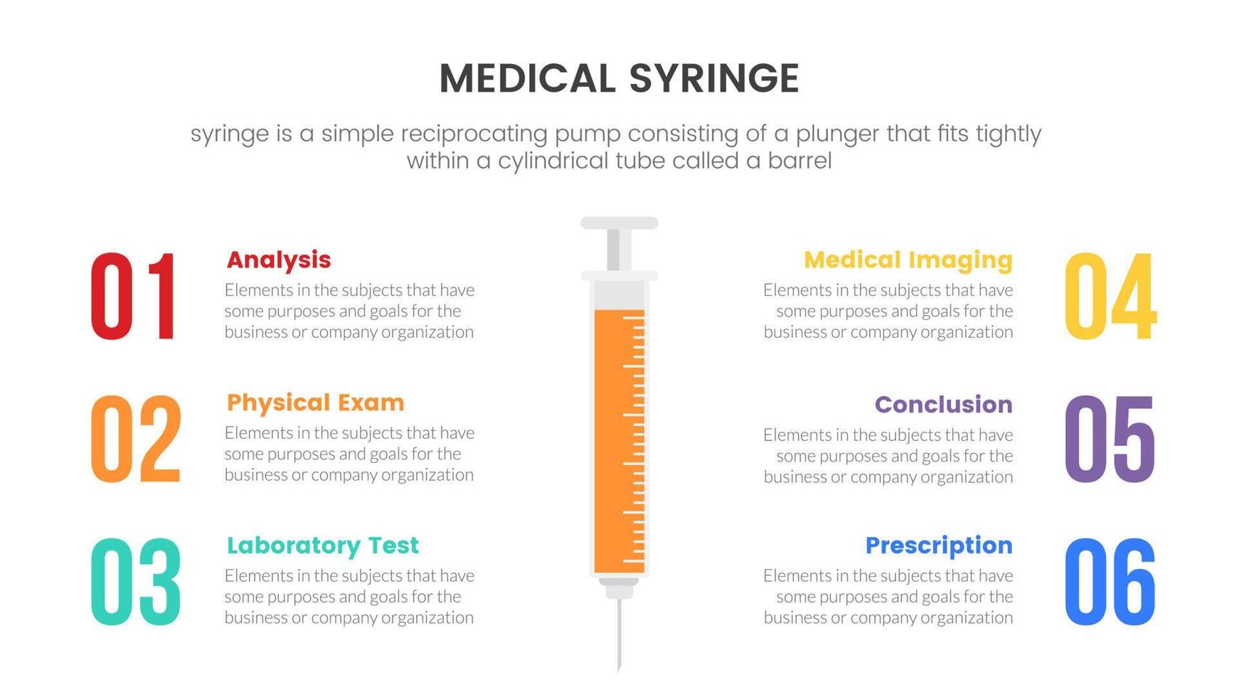 descrição da vacina aponta conceito infográfico de seringa médica para apresentação de slides com comparação de lista de 3 pontos vetor