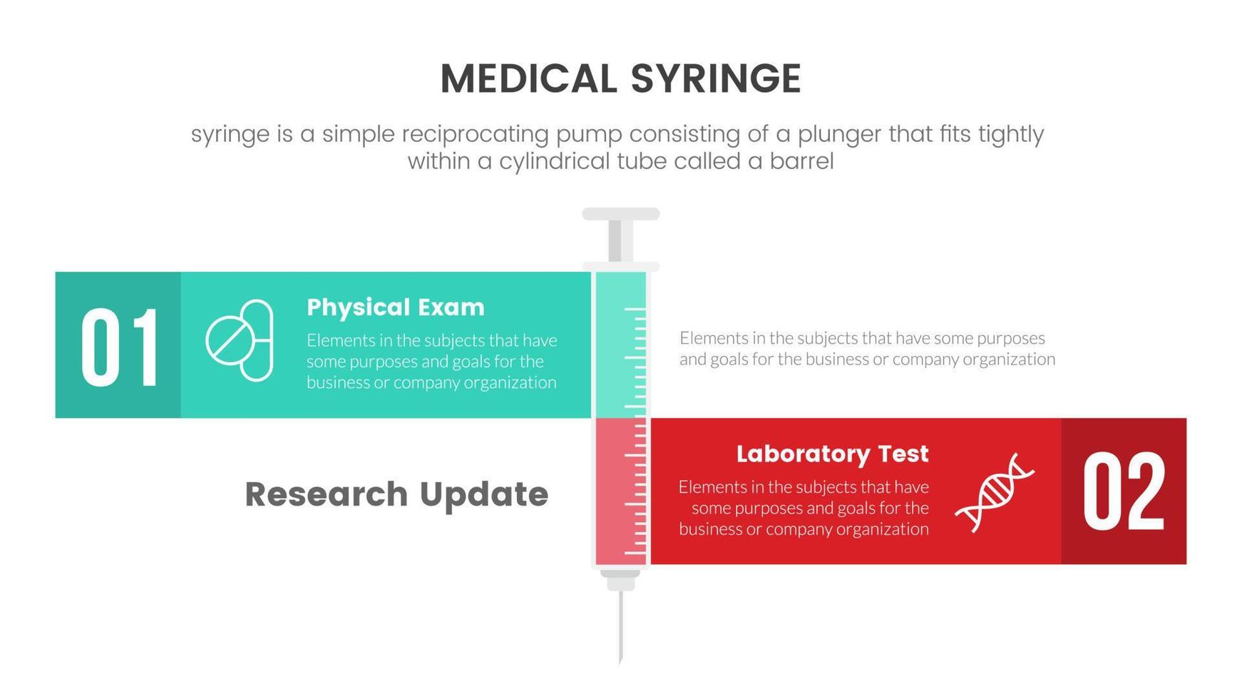 comparação 2 conceito de infográfico de seringa médica de vacina para apresentação de slides com comparação de lista de 3 pontos vetor