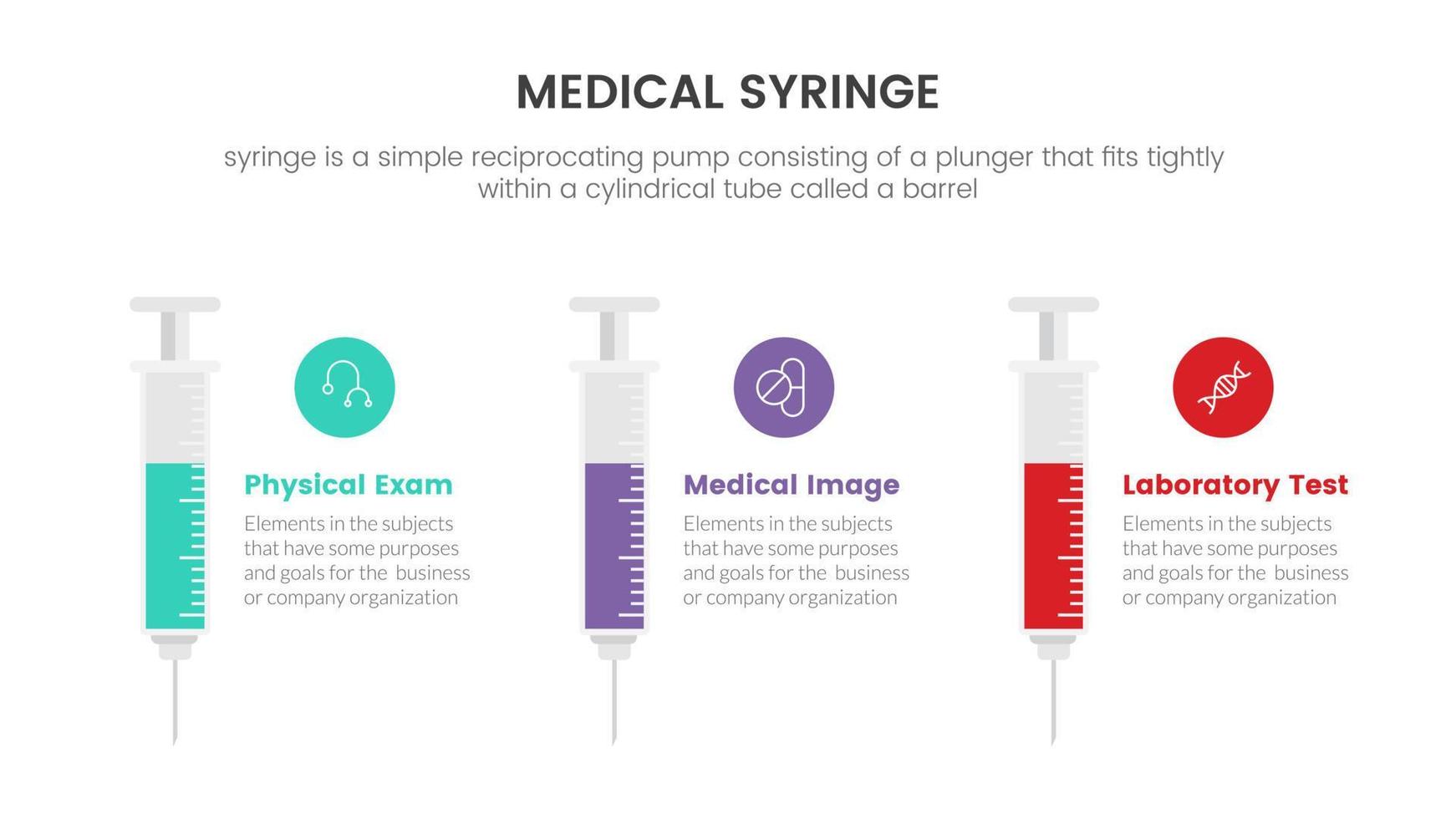 comparação conceito infográfico de seringa médica de 3 vacinas para apresentação de slides com comparação de lista de 3 pontos vetor