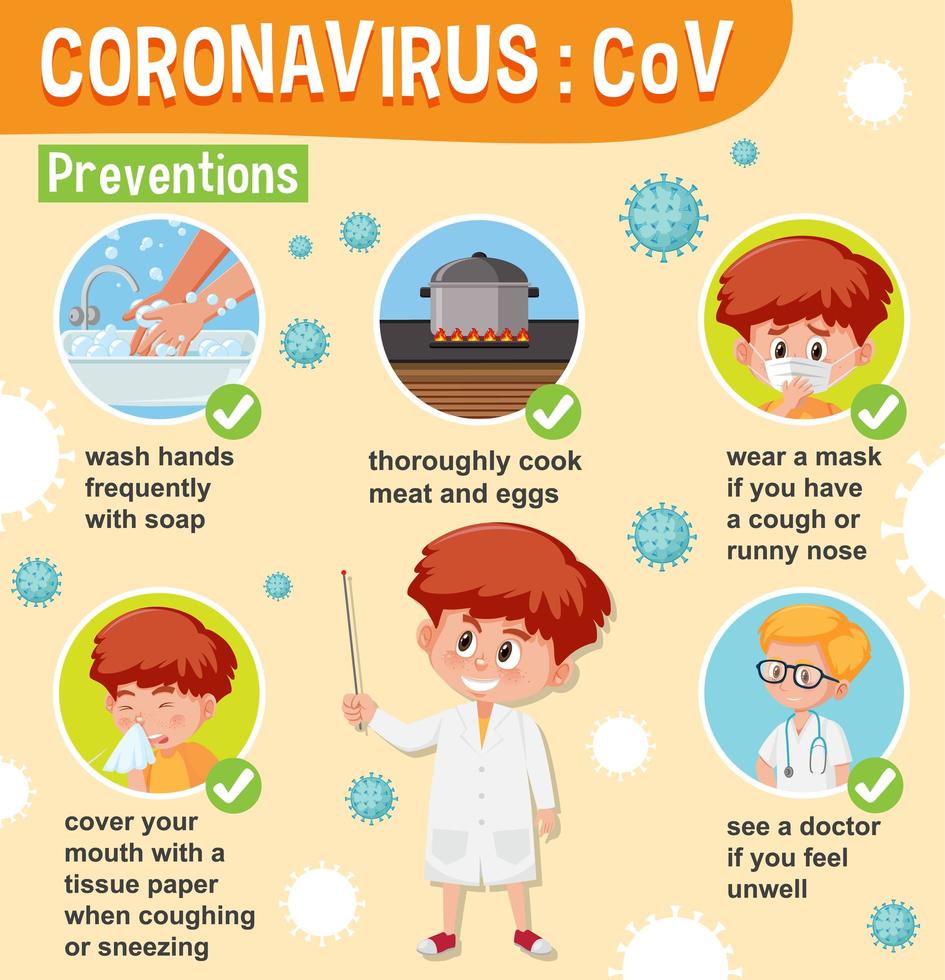 gráfico de prevenção de coronavírus vetor