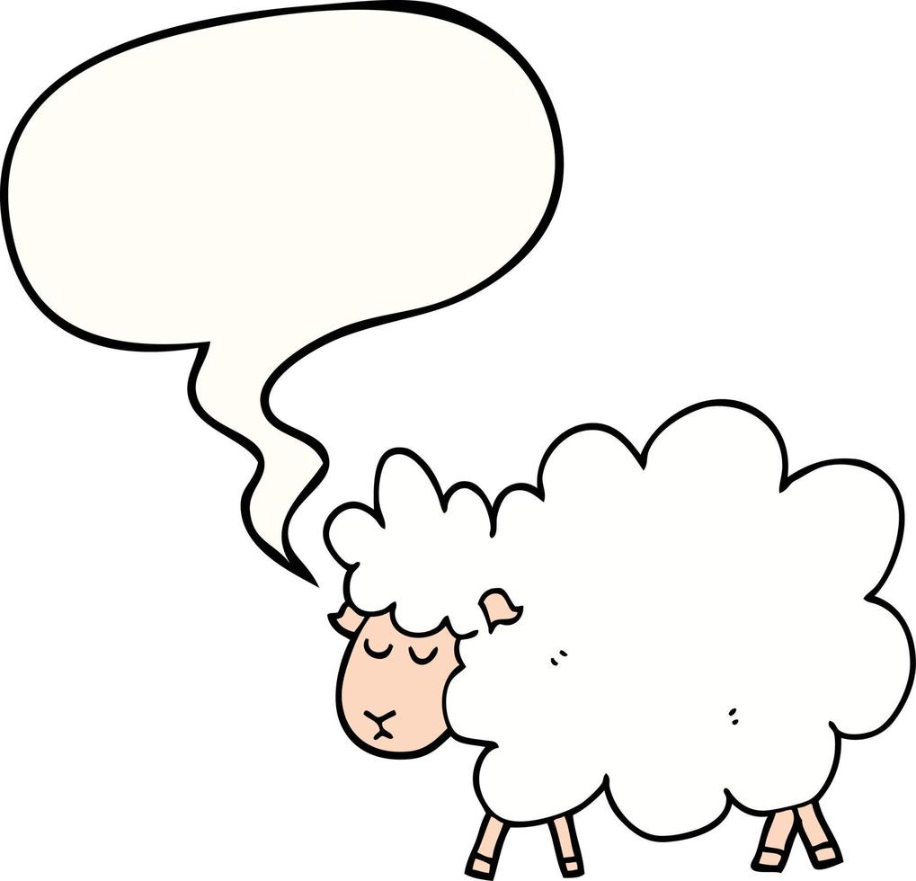 ovelha de desenho animado e bolha de fala vetor