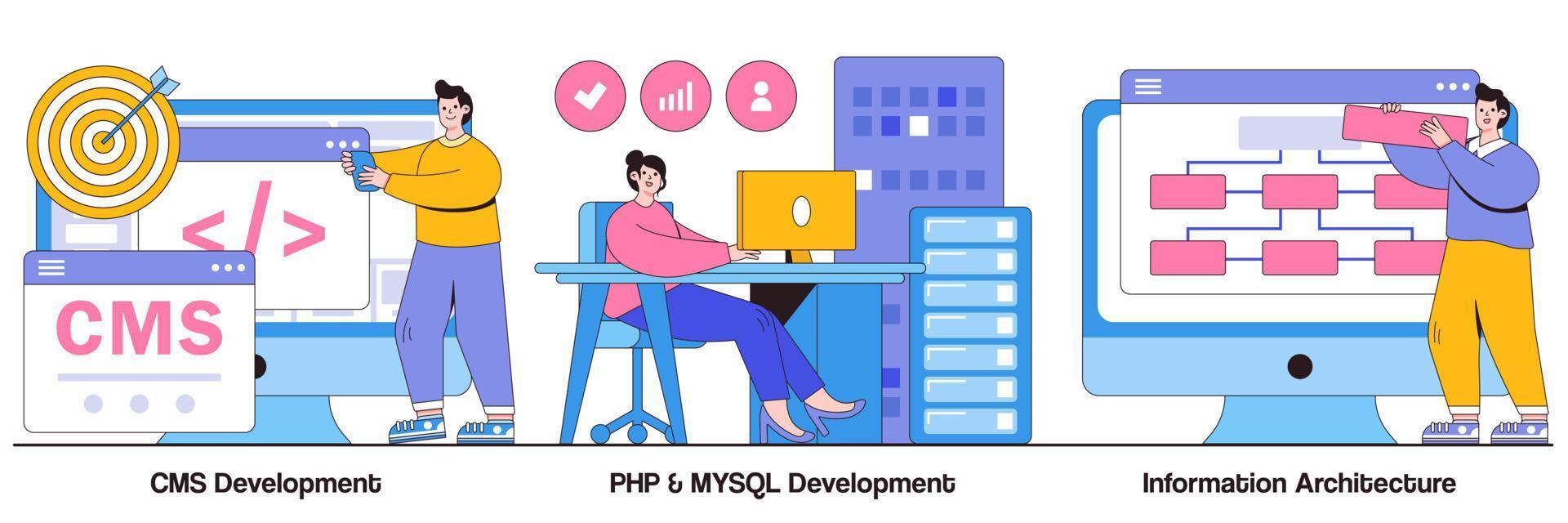 pacote ilustrado de desenvolvimento de arquitetura de informação, cms, php e mysql vetor