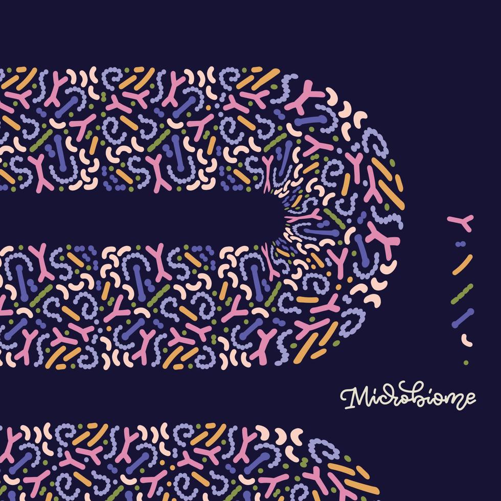 design de banner abstrato de microbioma. conceito de probióticos. bactérias lácticas. bons microorganismos para o intestino, saúde da flora intestinal. microflora. ilustração em vetor plana.