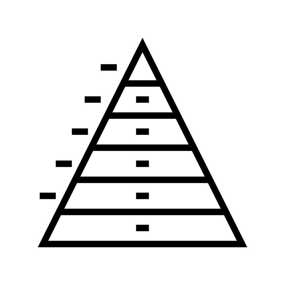ilustração em vetor ícone de linha de gráfico de pirâmide
