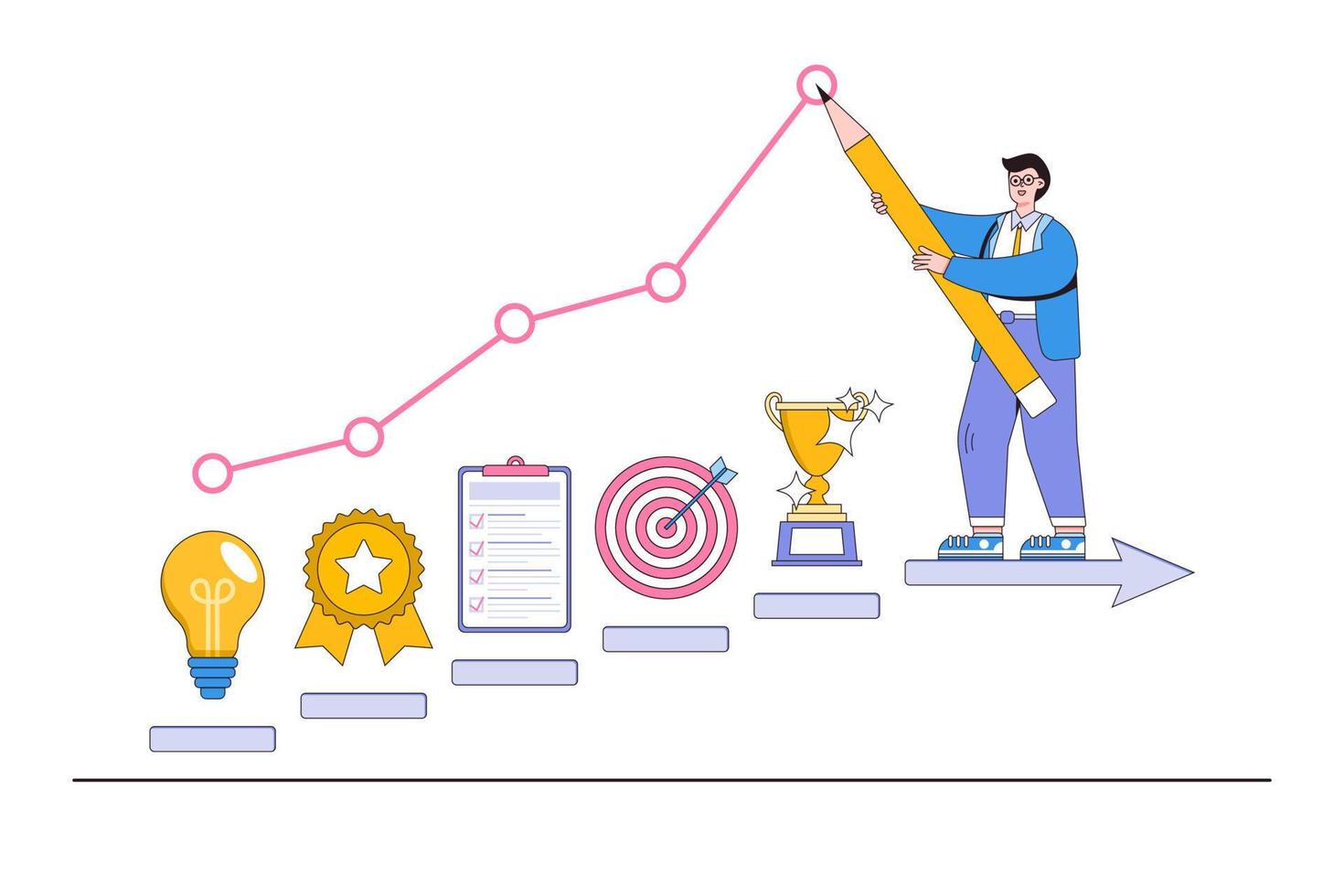 processo de planejamento de carreira, passo para o desenvolvimento pessoal, oportunidade de crescimento, realização profissional e conceitos de sucesso no trabalho. empresário desenhar estratégia usando lápis sobre escada levando a objetivos vetor