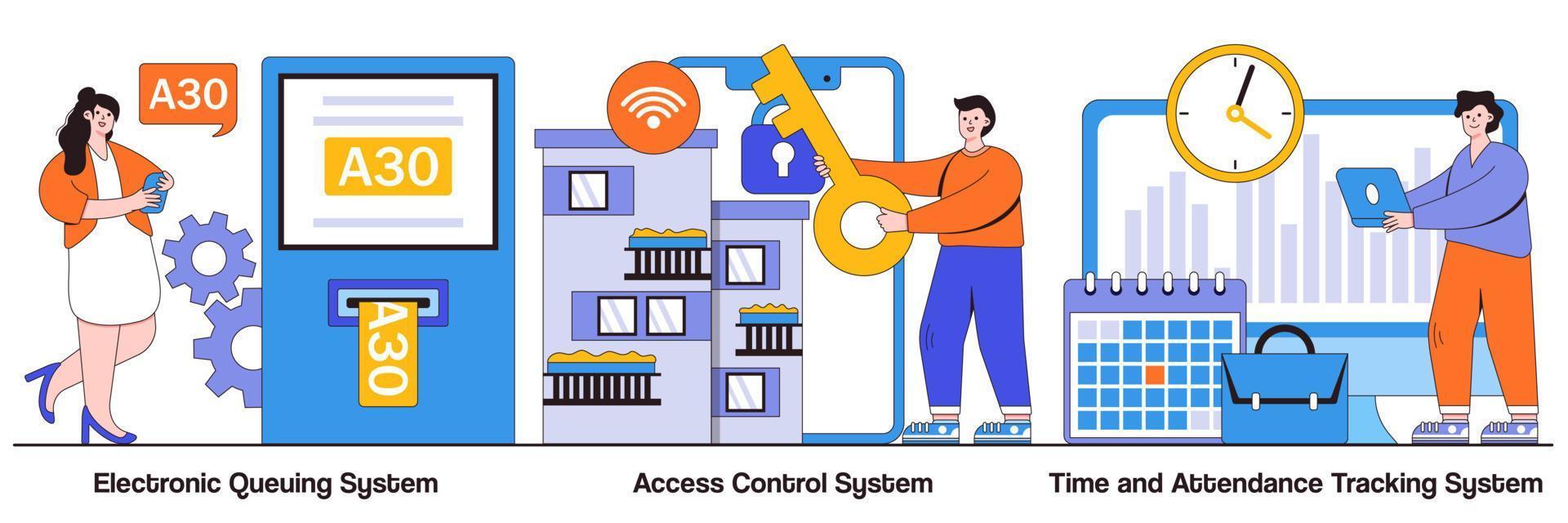 sistema de filas eletrônicas, sistema de controle de acesso, conceito de sistema de rastreamento de tempo e presença com pessoas minúsculas. conjunto de segurança em casa inteligente, metáfora de monitoramento de presença de funcionários vetor