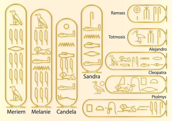 Nomes em hieróglifos vetor