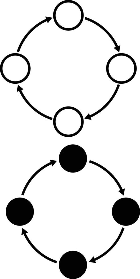 ícone de metodologia em fundo branco. sinal de metodologia. estilo plano. vetor