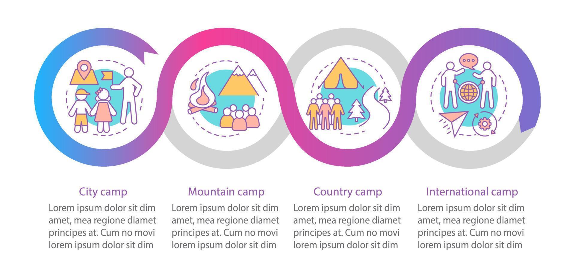 viajando, modelo de infográfico de vetor de campos de natureza. elementos de design de apresentação de negócios. visualização de dados com quatro etapas e opções. gráfico de linha do tempo do processo. layout de fluxo de trabalho com ícones lineares