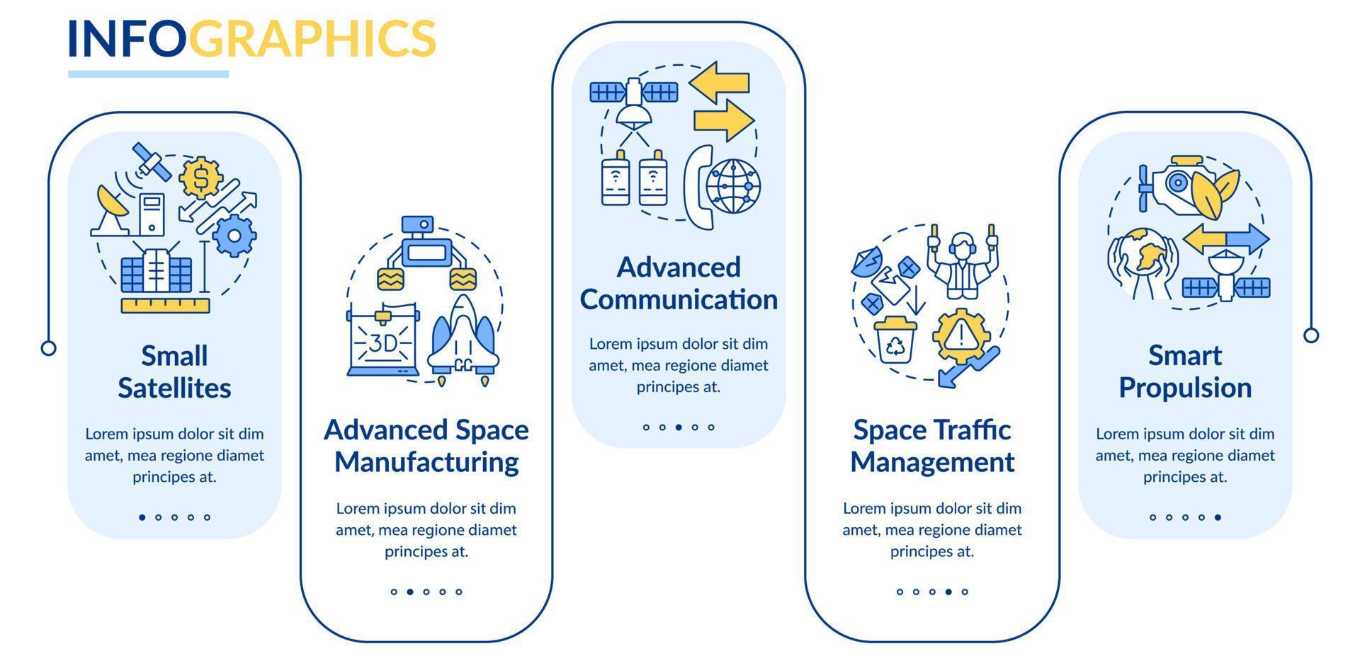 modelo de infográfico de retângulo de tendências spacetech. desenvolvimento da indústria. visualização de dados com 5 passos. gráfico de informações da linha do tempo do processo. layout de fluxo de trabalho com ícones de linha. vetor