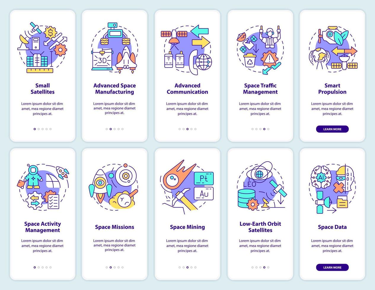 tecnologias de exploração espacial que integram o conjunto de telas de aplicativos móveis. cosmos passo a passo 5 passos páginas de instruções gráficas com conceitos lineares. ui, ux, modelo de gui. vetor