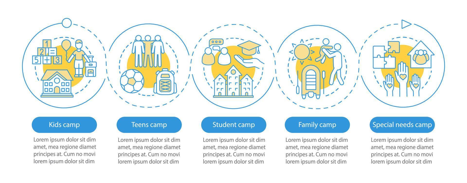 modelo de infográfico de vetor de acampamentos de crianças. elementos de design de apresentação de negócios. visualização de dados com cinco etapas e opções. gráfico de linha do tempo do processo. layout de fluxo de trabalho com ícones lineares