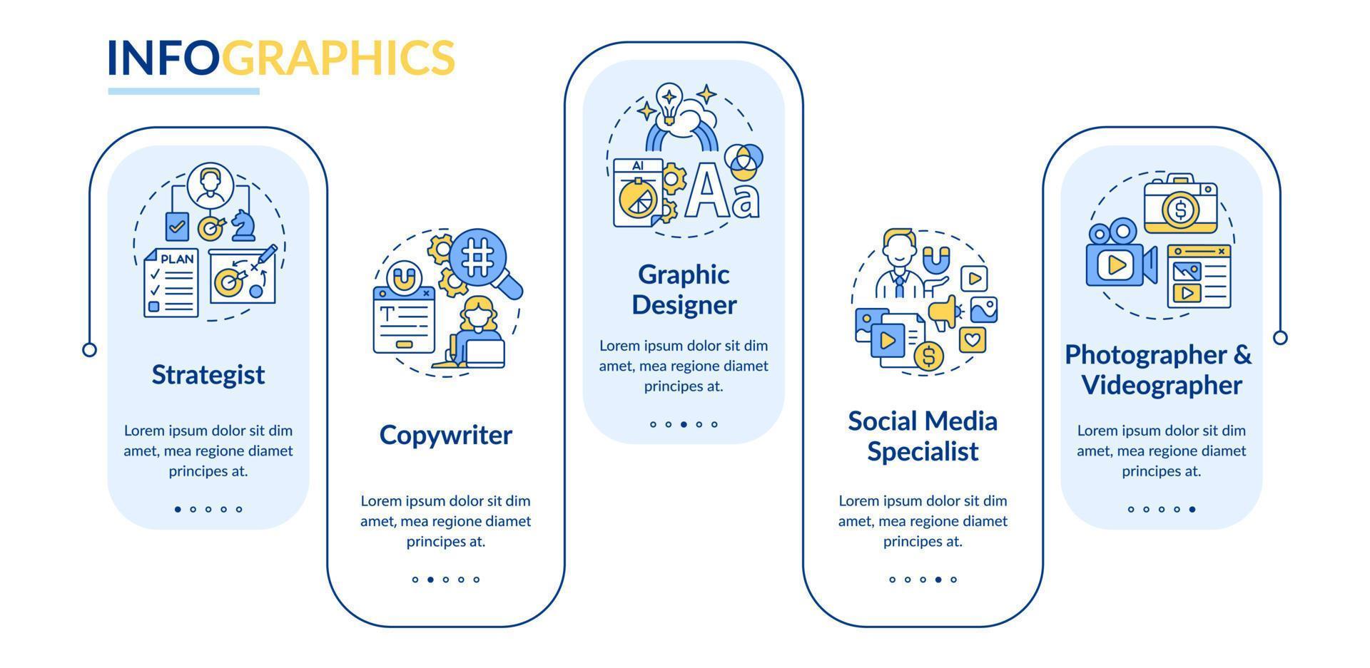 modelo de infográfico de retângulo de profissões de marketing digital. visualização de dados com 5 passos. gráfico de informações da linha do tempo do processo. layout de fluxo de trabalho com ícones de linha vetor