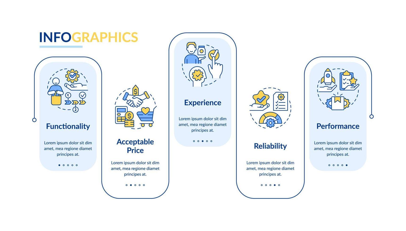 produto precisa de modelo de infográfico de retângulo azul. bens e serviço. visualização de dados com 5 passos. gráfico de informações da linha do tempo do processo. layout de fluxo de trabalho com ícones de linha. vetor