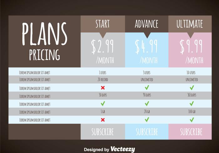 Modelo de tabela de preços de design da Web vetor