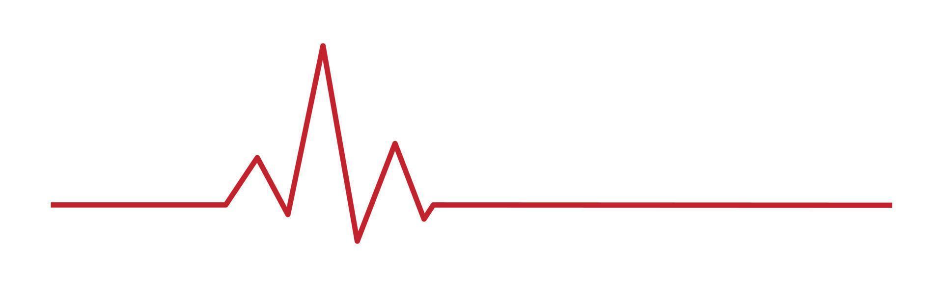 pulso do coração - linha vermelha curvada em um fundo branco - vetor
